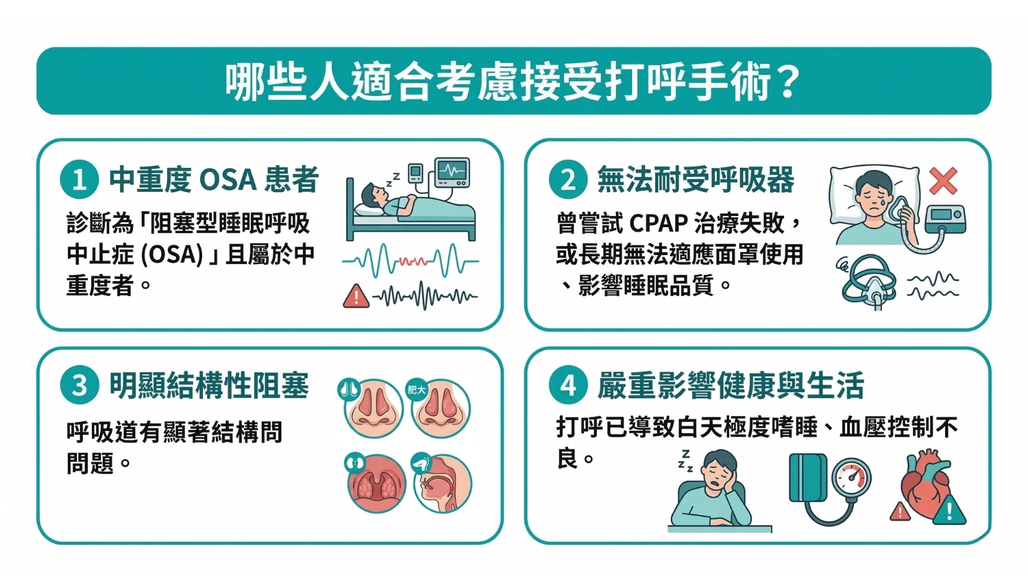 哪些人適合考慮接受打呼手術-改善打呼手術