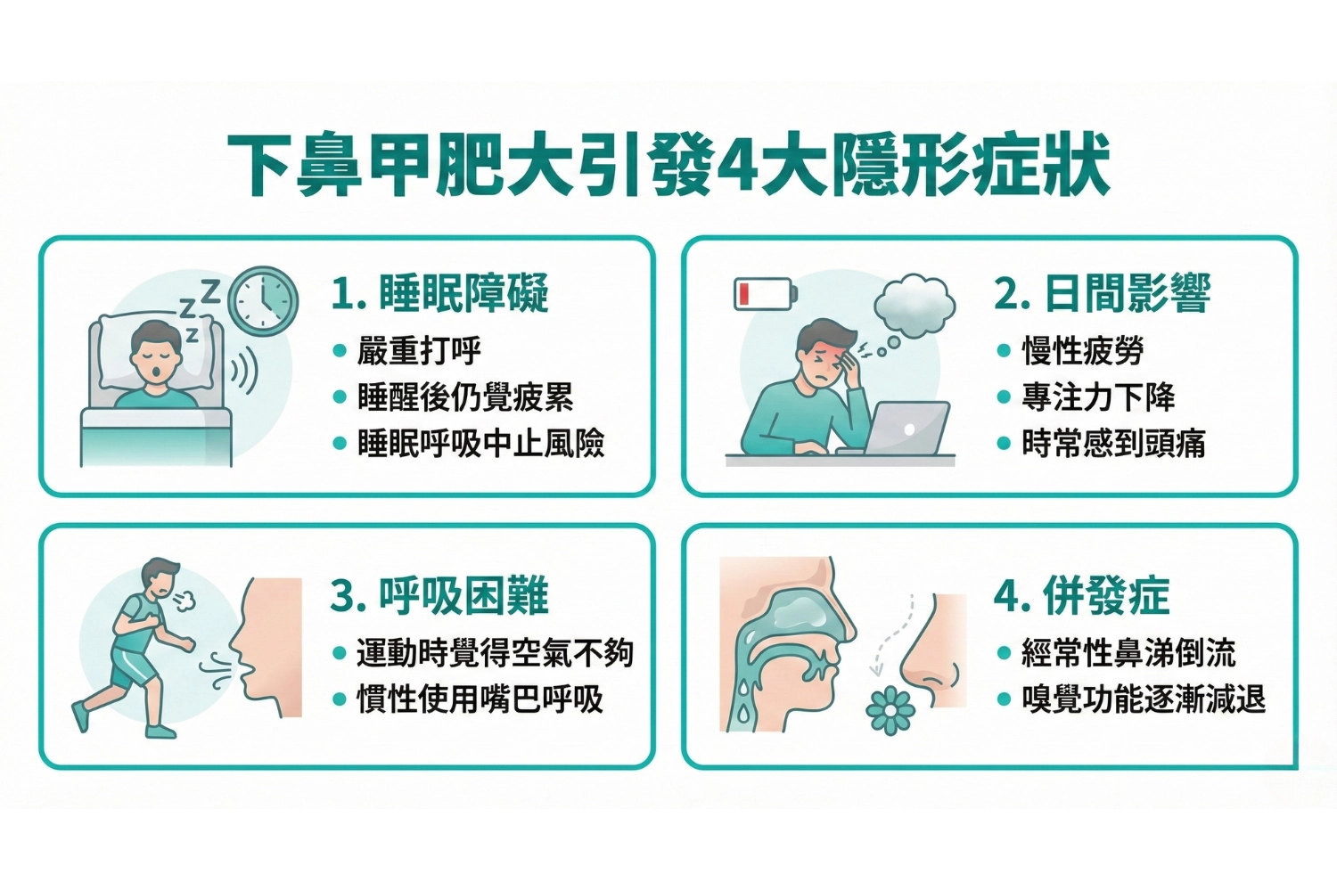 下鼻甲肥大怎麼辦_不只鼻塞下鼻甲肥大引發4大隱形症狀